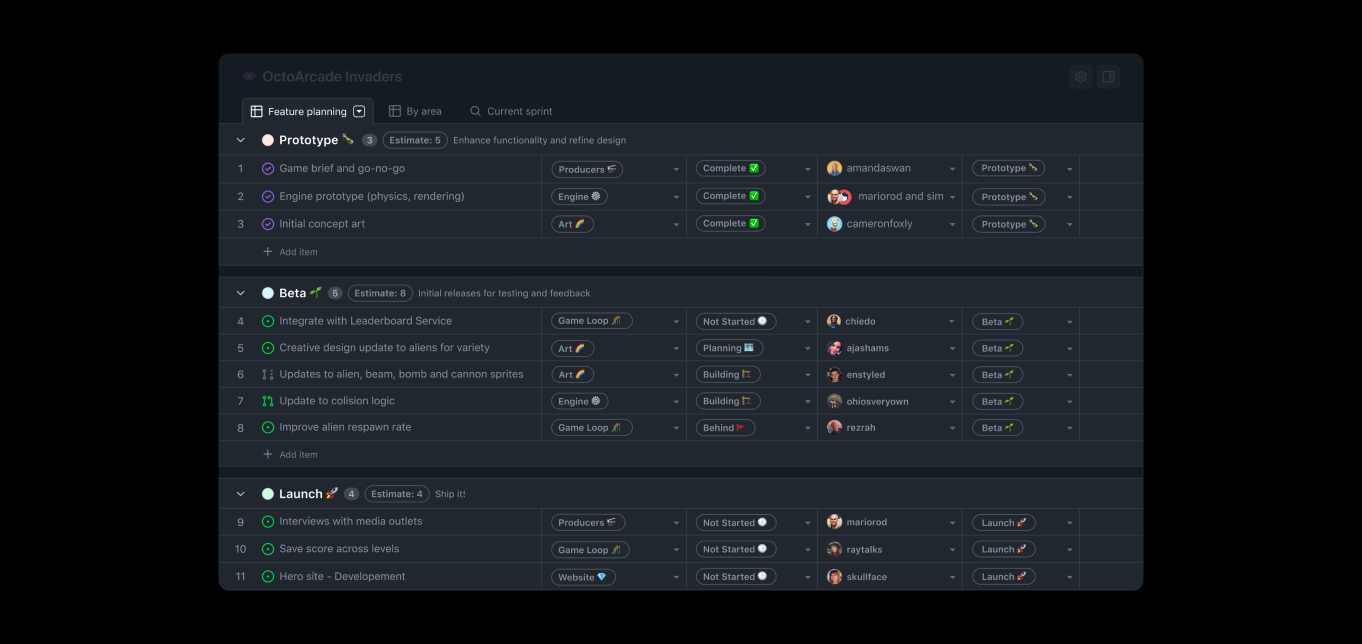 Top 10 Software Development Tools to Boost Productivity in 2024